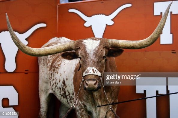 Ranking the Big 12 Mascots Heartland College Sports - An Independent Big 12  Today Blog | College Football News | Big 12 Today