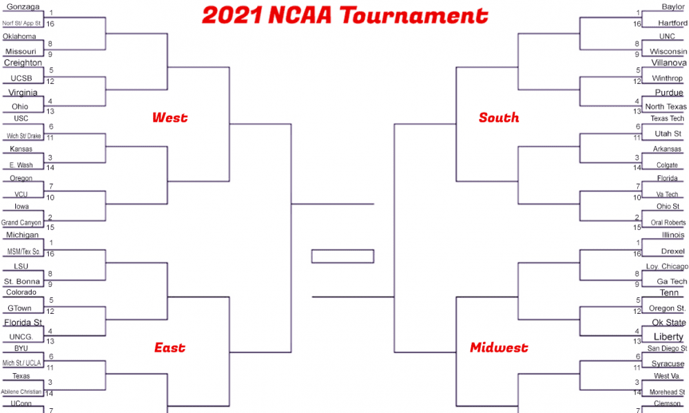 March Madness Tournament Bracket For 2021 1 1000x600 