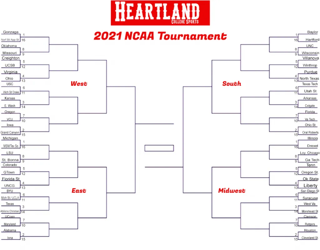 2021 NCAA Tournament: Schedule, Printable PDF Bracket, Dates and Times 2021 NCAA Tournament: Schedule, Printable PDF Bracket, Dates and Times