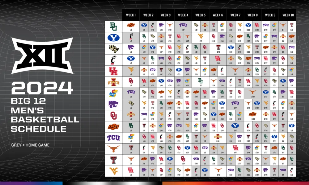 Big 12 Announces 2024 Basketball Schedule