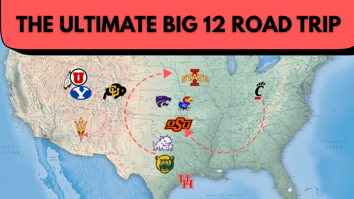 Map of the United States showing Big 12 football team logos and a dashed red line connecting each stadium for a 2025 road trip itinerary.