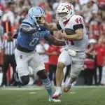 Big 12 Power Rankings: Who’s Hot and Who’s in Trouble?