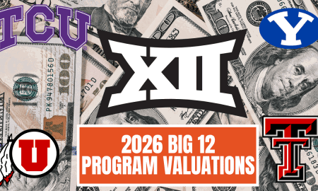 Big 12 Football 2026 Program Valuations