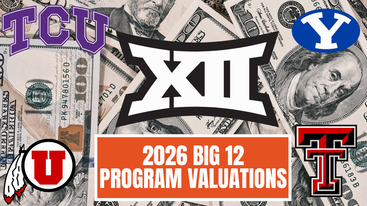 Big 12 Football 2026 Program Valuations