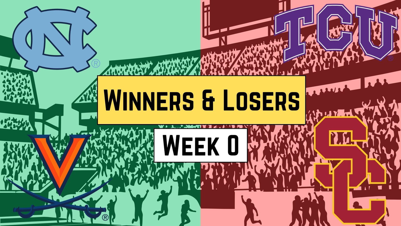 College Football Winners and Losers Week 0 2026