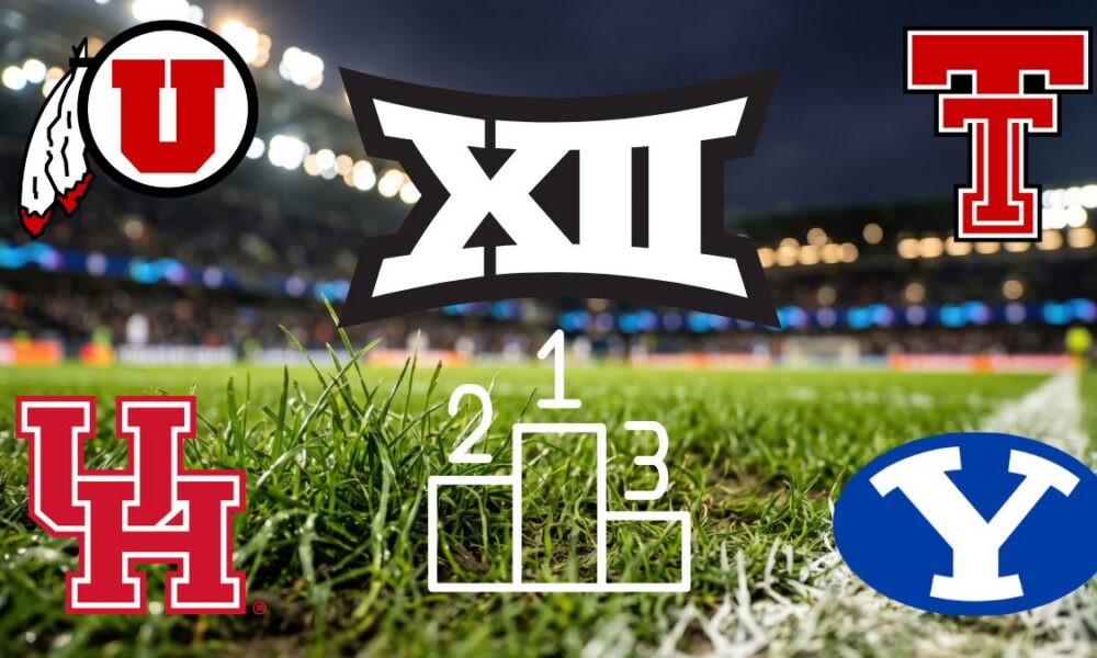 Big 12 Preseason Coaches Poll Reaction and Takes