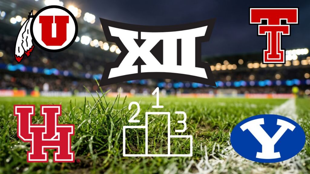 Big 12 Preseason Coaches Poll Reaction and Takes