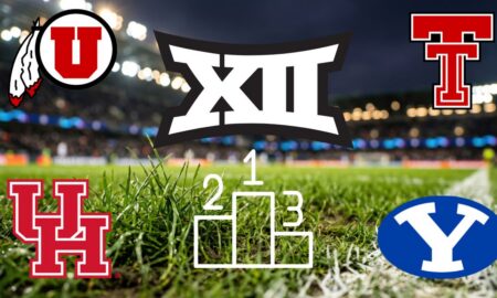 Big 12 Preseason Coaches Poll Reaction and Takes