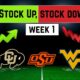 Big 12 Week 1 Stock Up Stock Down 2026