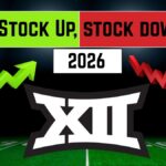 Generic Stock Up Stock Down for 2026 Big 12 Season
