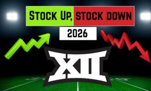 Generic Stock Up Stock Down for 2026 Big 12 Season